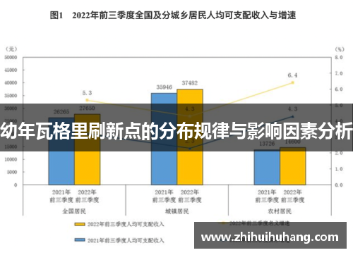 幼年瓦格里刷新点的分布规律与影响因素分析