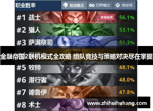 金融帝国2联机模式全攻略 组队竞技与策略对决尽在掌握
